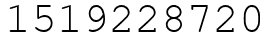 Число 1519228720.