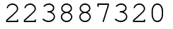 Число 223887320.