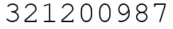 Число 321200987.