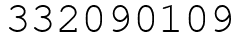 Число 332090109.