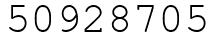 Число 50928705.