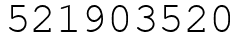 Число 521903520.