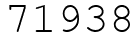 Число 71938.