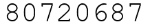 Число 80720687.