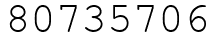 Число 80735706.