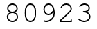Число 80923.