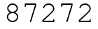 Число 87272.