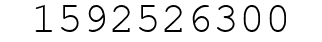 Number 1592526300.