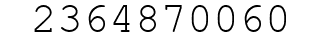 Number 2364870060.