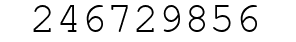 Number 246729856.