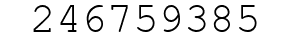 Number 246759385.