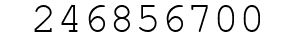 Number 246856700.