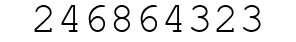 Number 246864323.