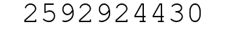 Number 2592924430.