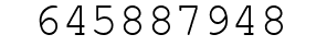 Number 645887948.