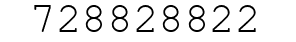 Number 728828822.