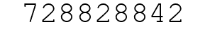Number 728828842.