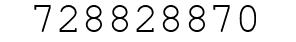 Number 728828870.