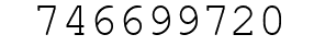 Number 746699720.