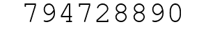 Number 794728890.