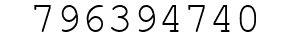 Number 796394740.